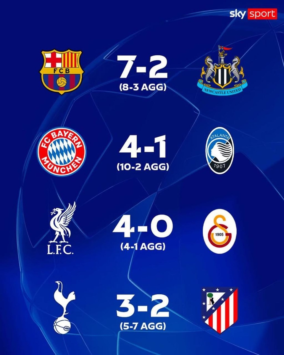 Лига чемпионов