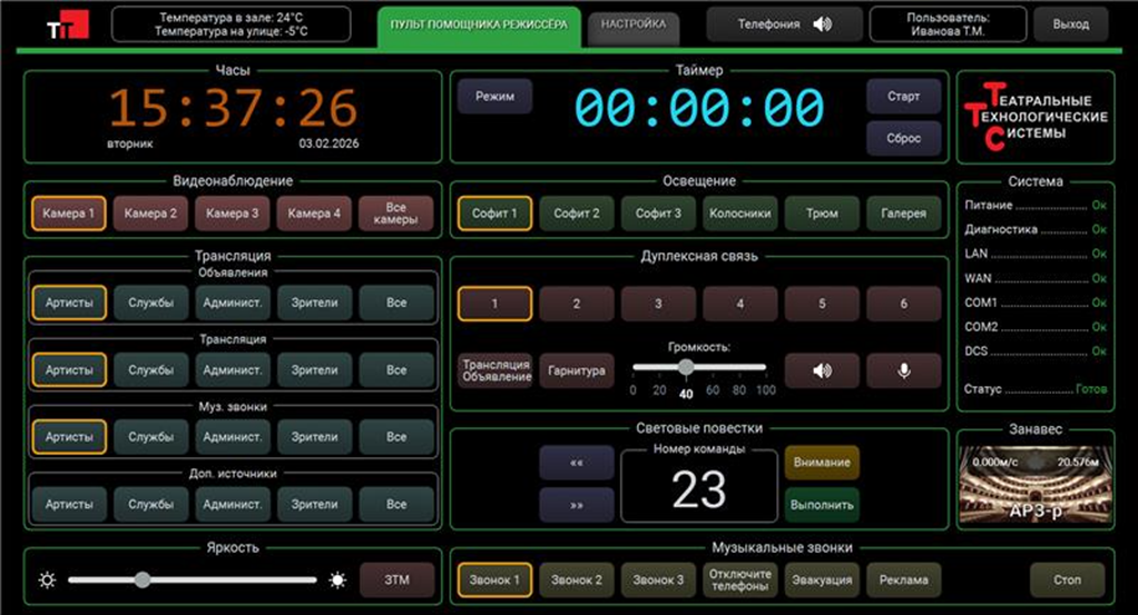 Интерфейс сенсорного экрана ППР IntelliStage Compact