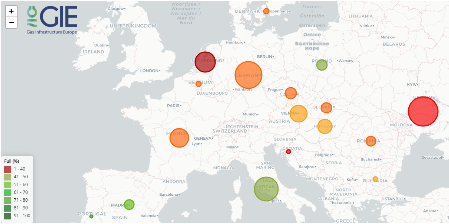 Источник: GIE