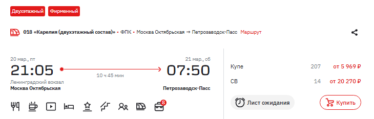 Расписание и стоимость актуальны на момент написания статьи