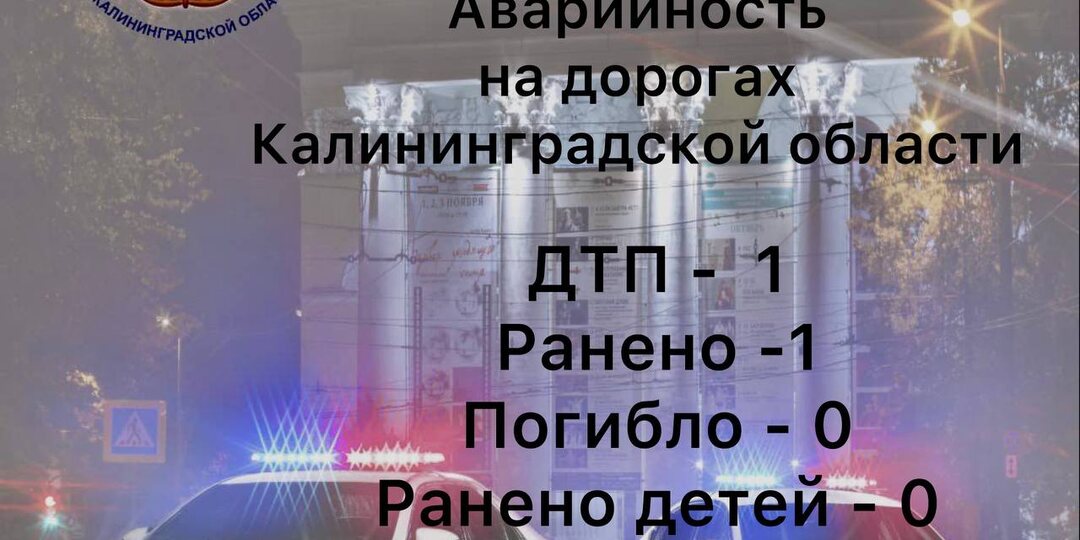 За сутки сотрудниками Госавтоинспекции выявлено 3125 нарушений Правил дорожного движения, в том числе