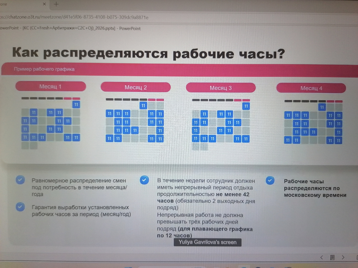 Пример плавающего графика из презентации 