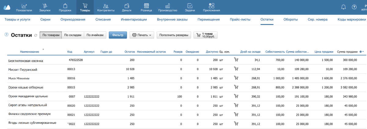 Система "МойСклад" помогает отслеживать запасы всех ингредиентов и контролировать сроки годности, что особенно важно для работы с натуральными продуктами и выполнения требований розничных сетей.