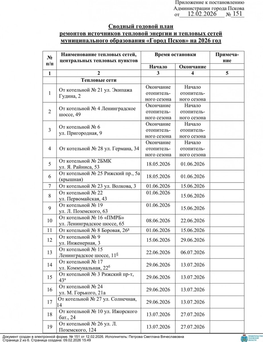    Фото: Пресс-служба администрации Пскова
