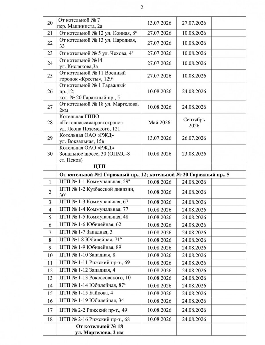    Фото: Пресс-служба администрации Пскова