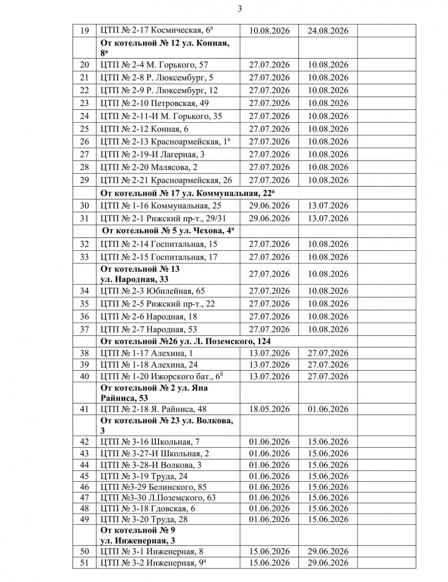    Фото: Пресс-служба администрации Пскова