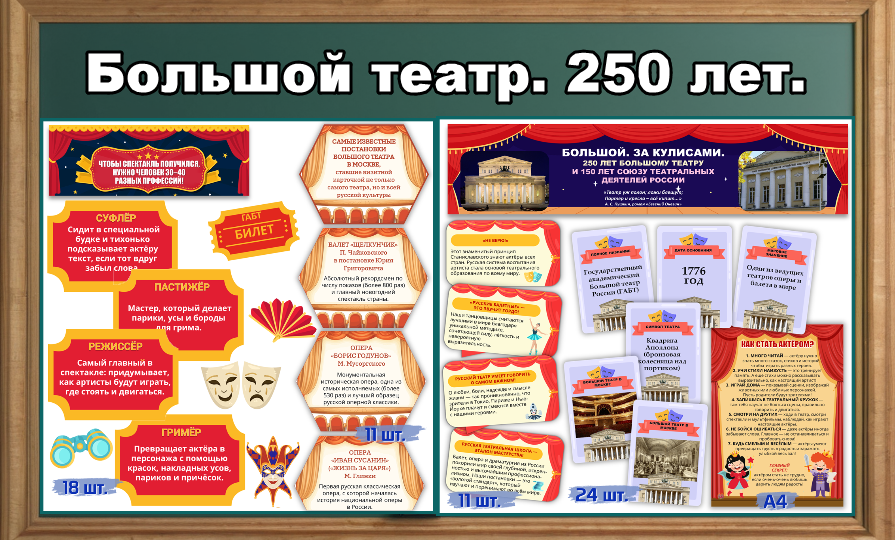 Разговоры о важном «Большой театр. 250 лет». 23 марта!