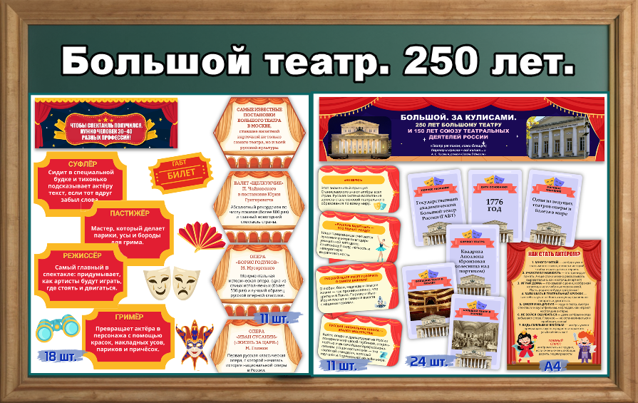 Разговоры о важном «Большой театр. 250 лет». 23 марта для оформления доски и стены.