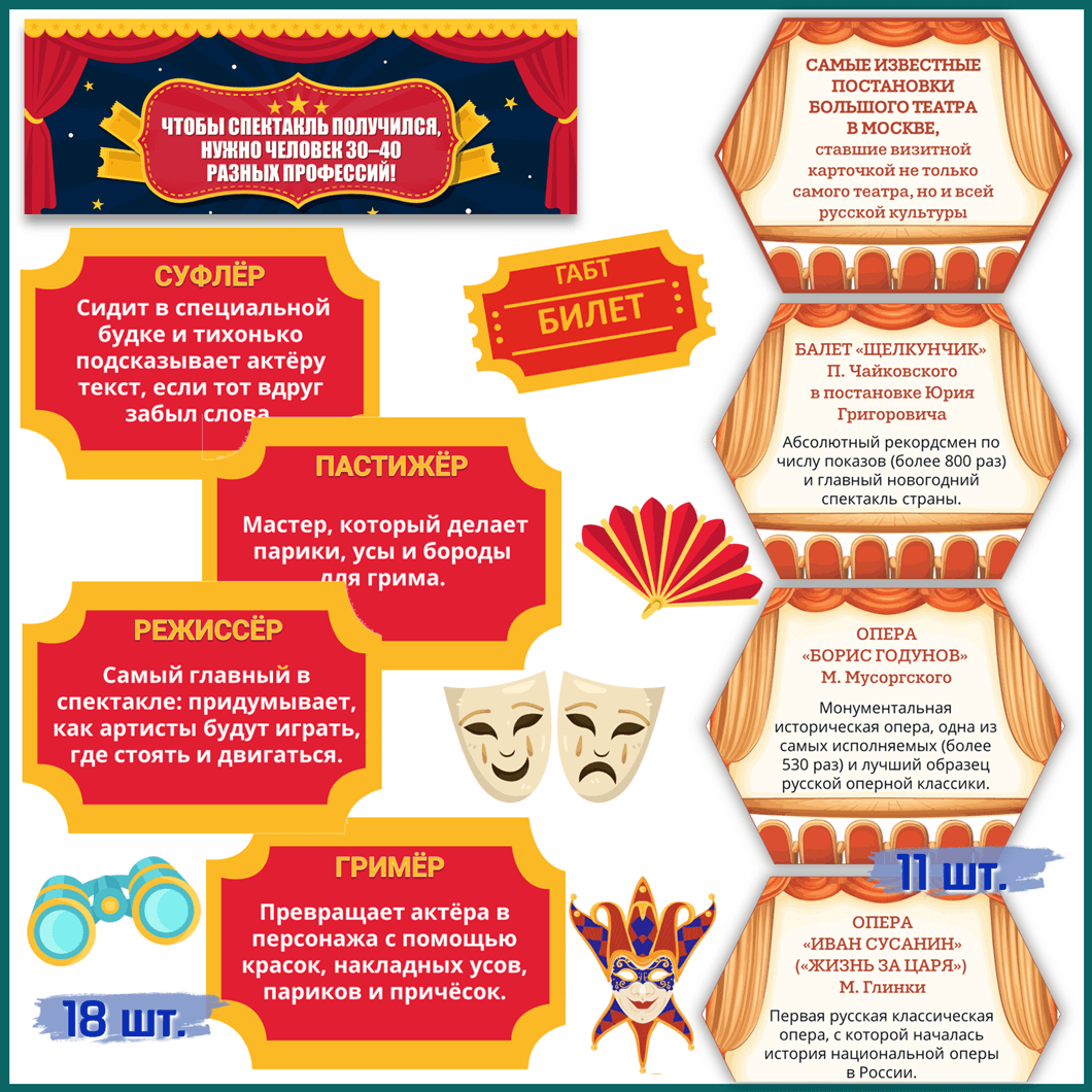 Профессии в театре и самые лучшие постановки Большого