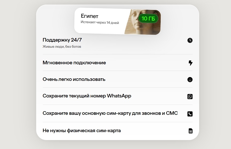 Преимущества сервиса Just eSIM