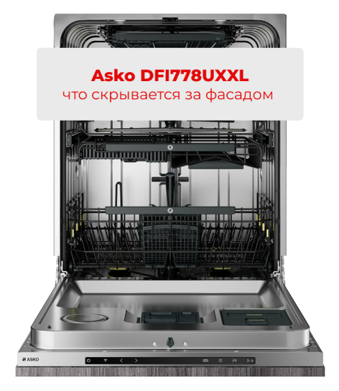 DFI778UXXL — полностью встраиваемая посудомоечная машина из серии Style, произведённая в Словении.