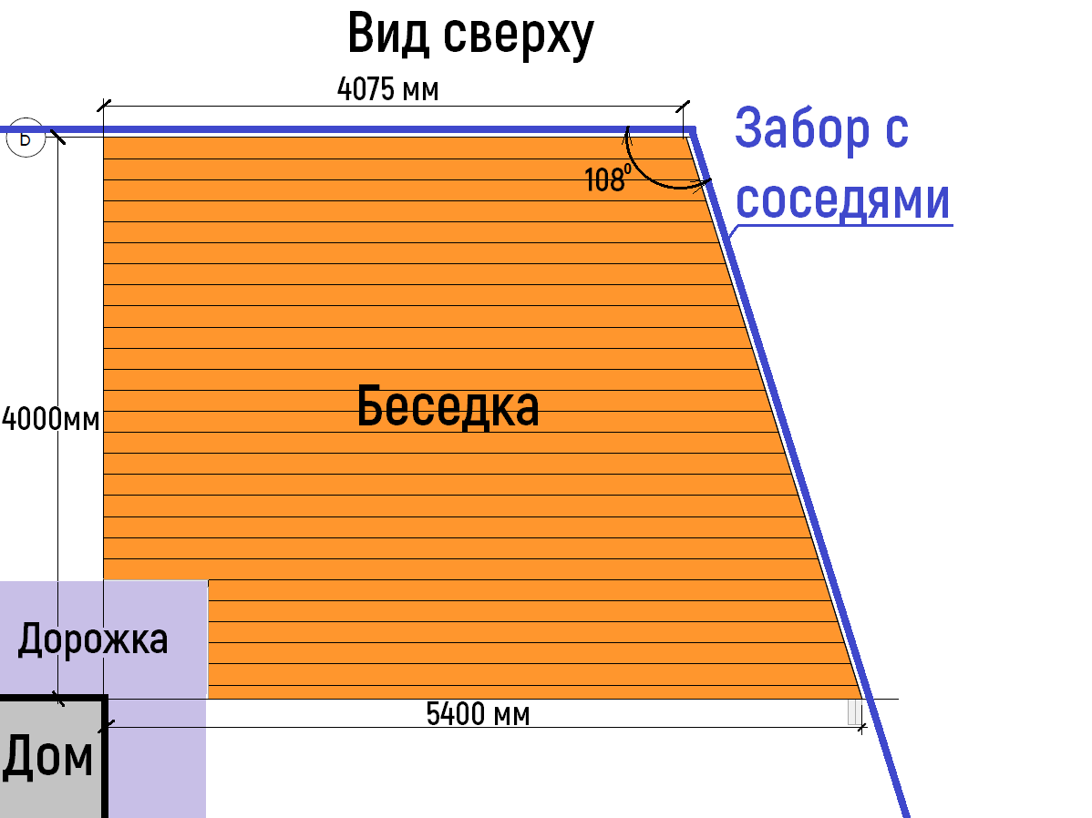 Вид сверху. Угол участка был не 90 градусов, а 108. Беседку установили вплотную к забору.