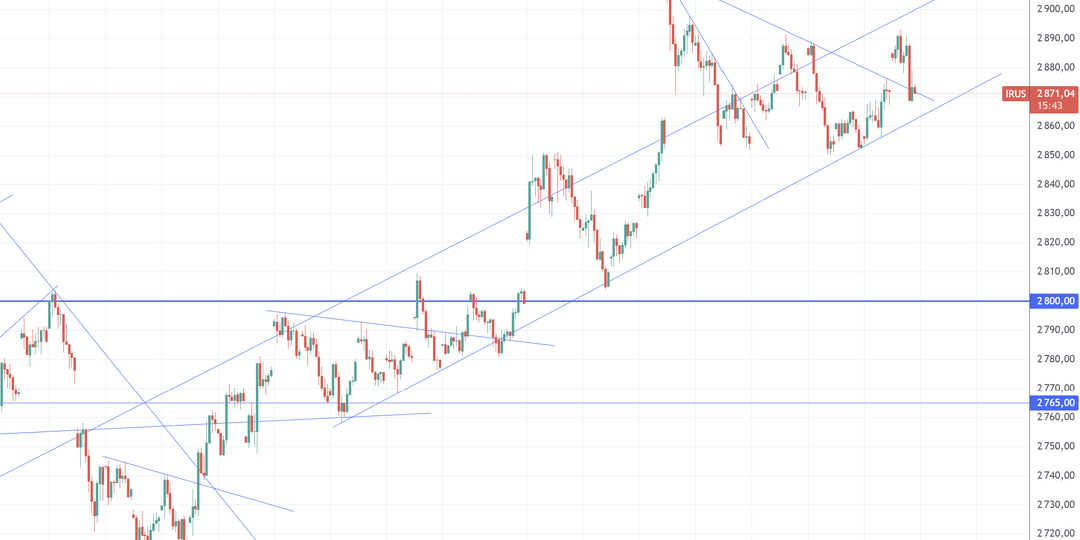 Заседание ЦБ по ставке уже завтра! Развернётся ли рынок акций вниз?