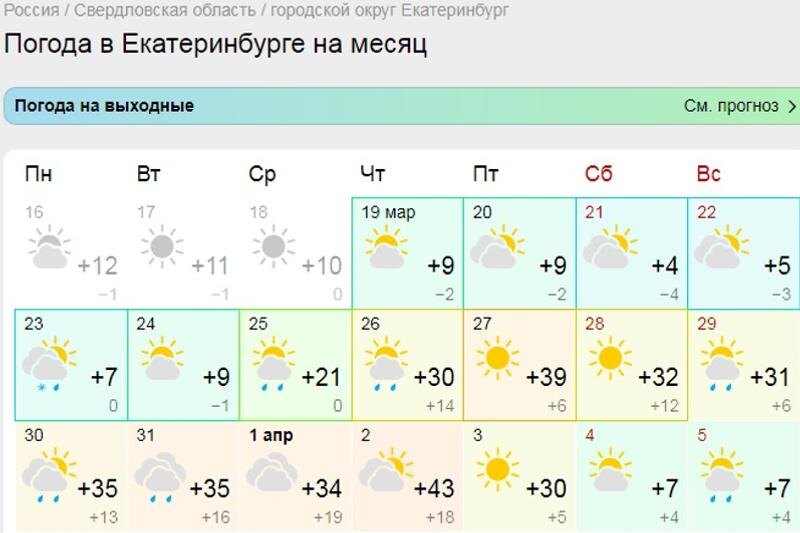    Прогноз погоды в Екатеринбурге от «Гисметео»