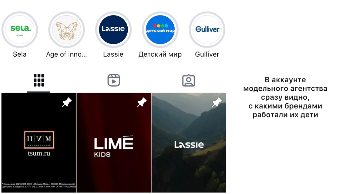 Вот так выглядит работающее агентство