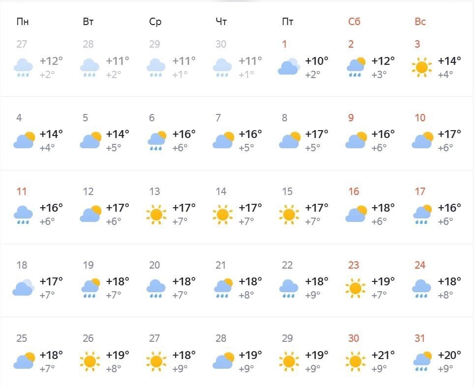    Прогноз погоды на май в Новосибирске   Яндекс.погода