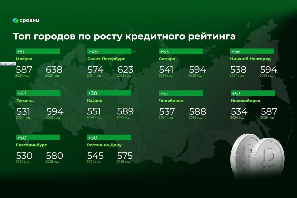   скриншот из презентации "Сравни"