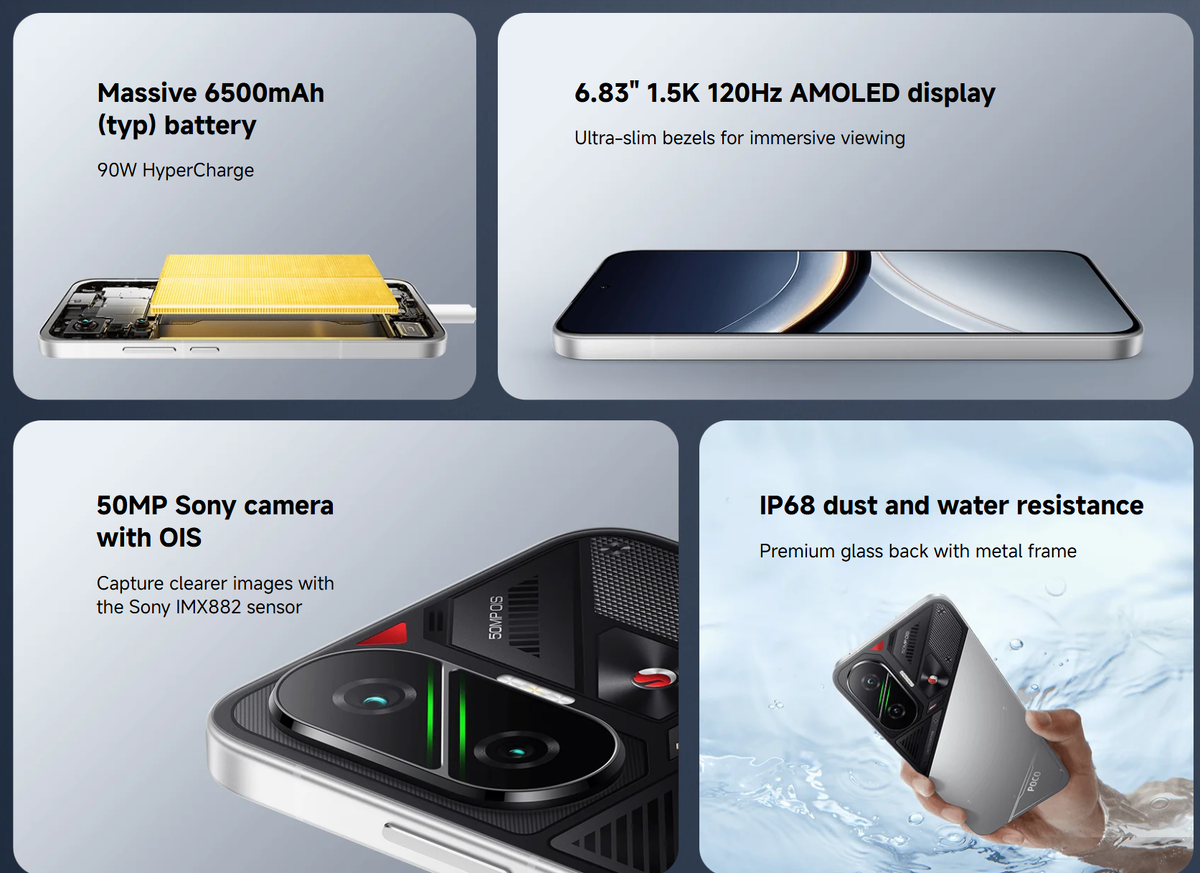 Информация с официального сайта mi.com