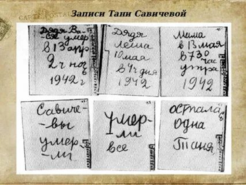 Дневник Тани Савичевой, сохранившийся чудесным образом