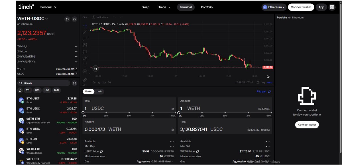 Площадка 1inch. 