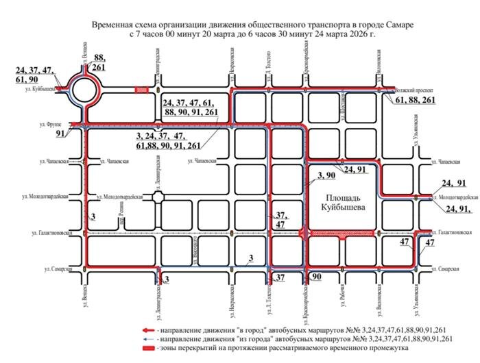    фото: пресс-служба мэрии Самары