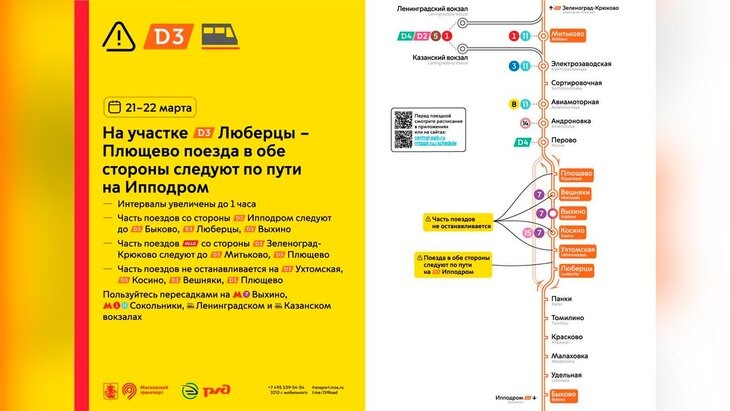    Фото: телеграм-канал "Дептранс. Оперативно"