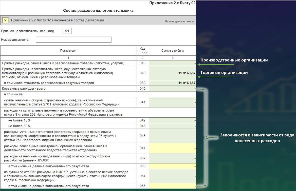 Расходы за 2025