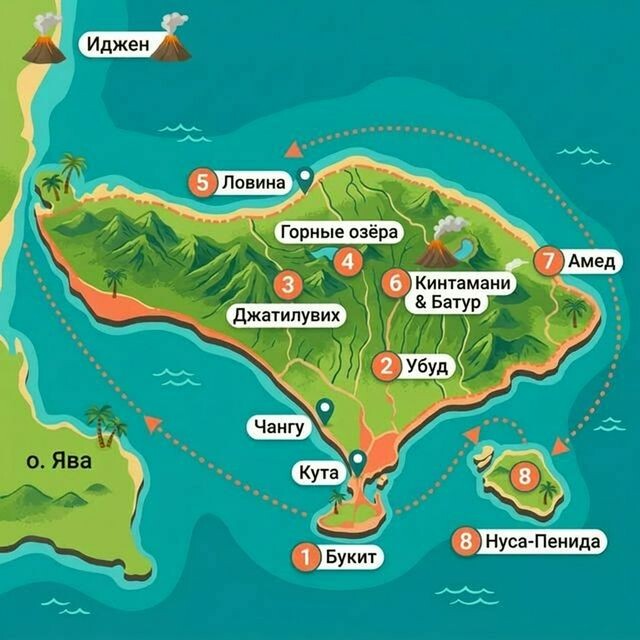 Круговой маршрут по Бали на месяц