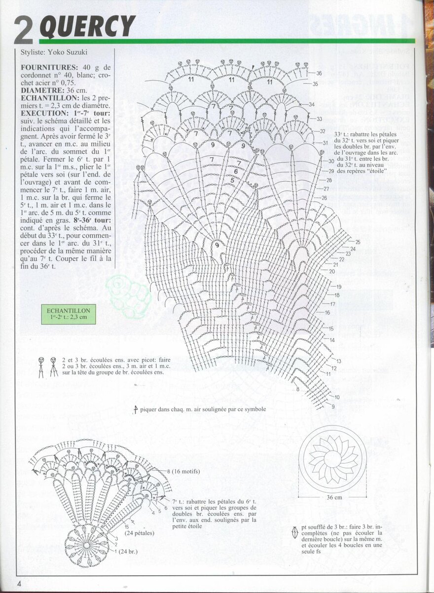 Из старого французского журнала