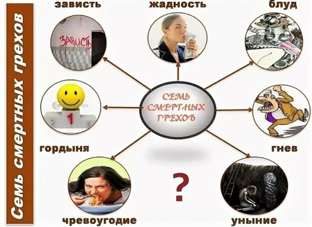 Смертные грехи. Фото из открытого доступа