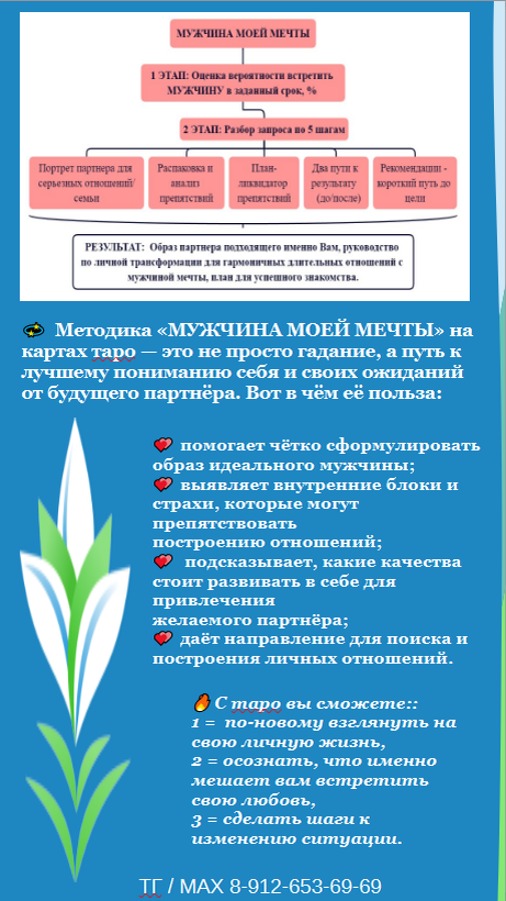 картинка принадлежит автору канала