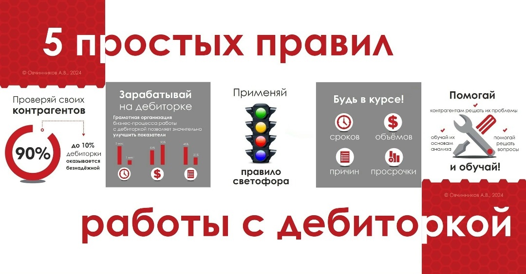 5 простых правил работы с дебиторкой