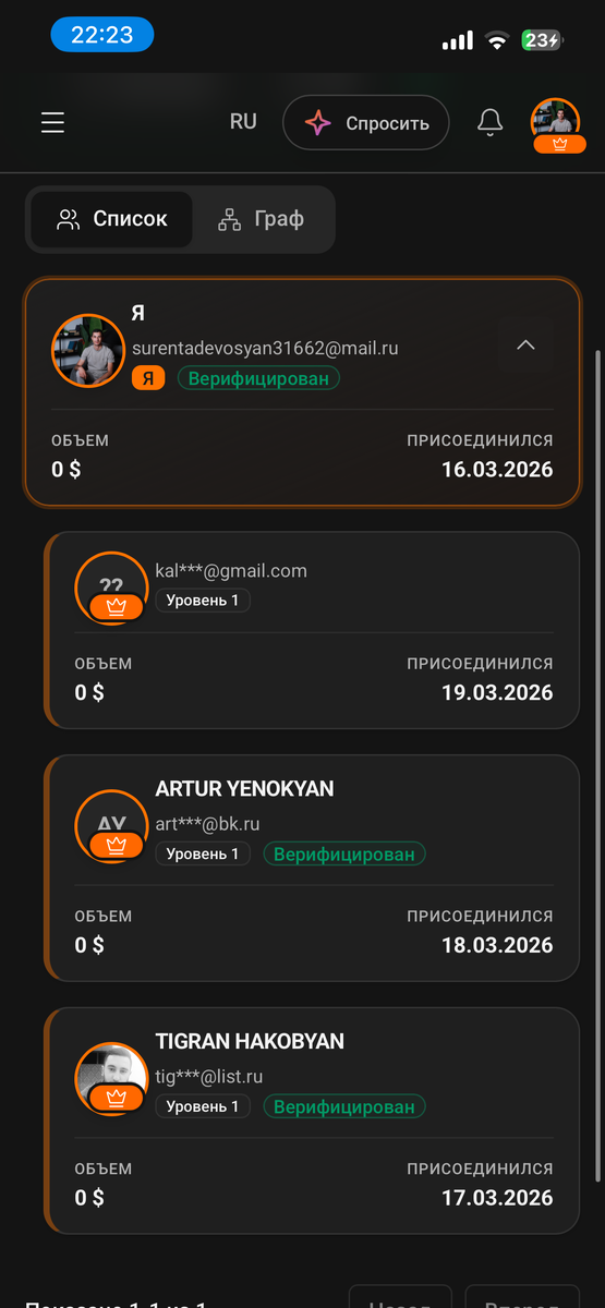 -2
