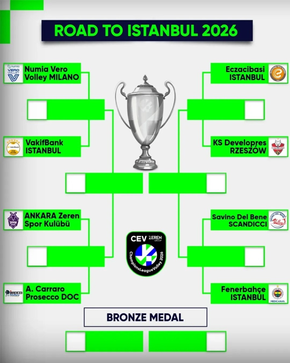    Графика: cev.lu