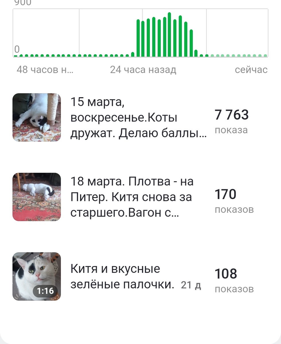 В чём разница? Все статьи - про обычный день, в космос никто не летал 15-го марта..