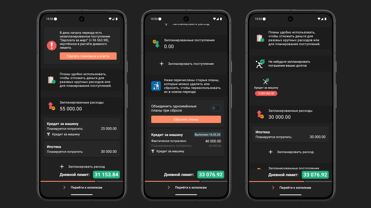 Второй этап планирования: актуализация планов на период