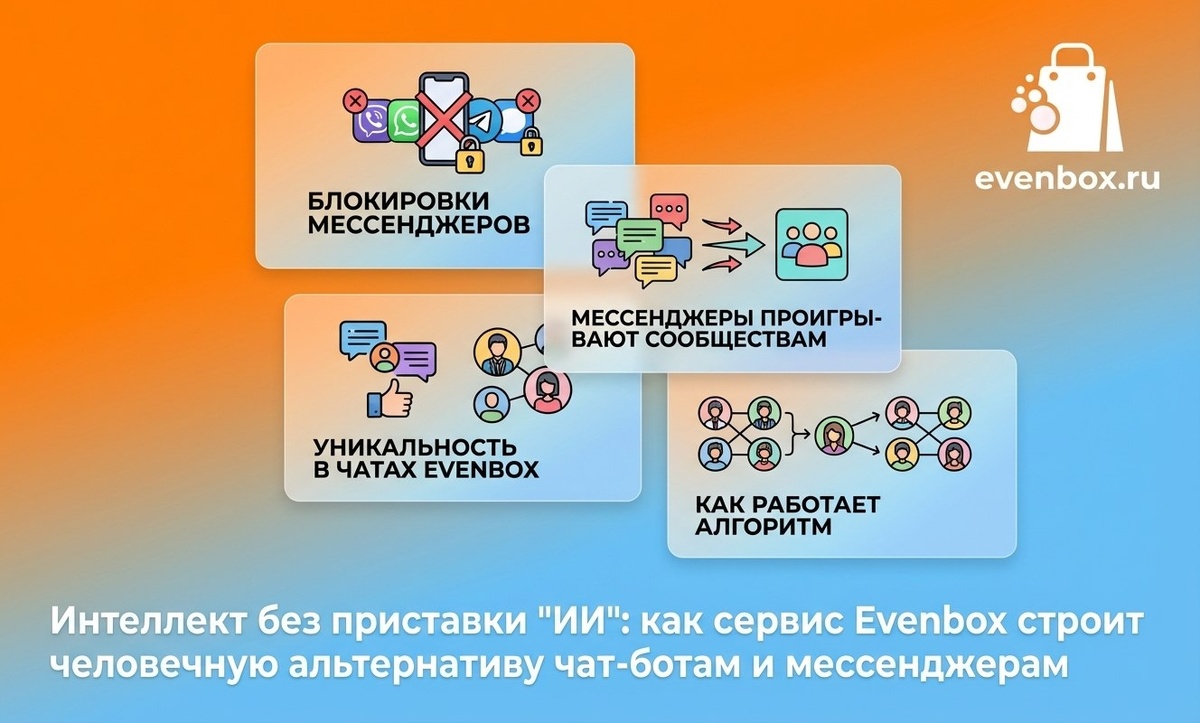 Больше чем мессенджер: как экосистема Evenbox строит цифровую крепость для жителей Свердловской области