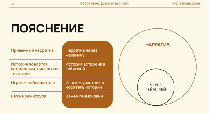 Нарратив через геймплей - глубокое проникновение 