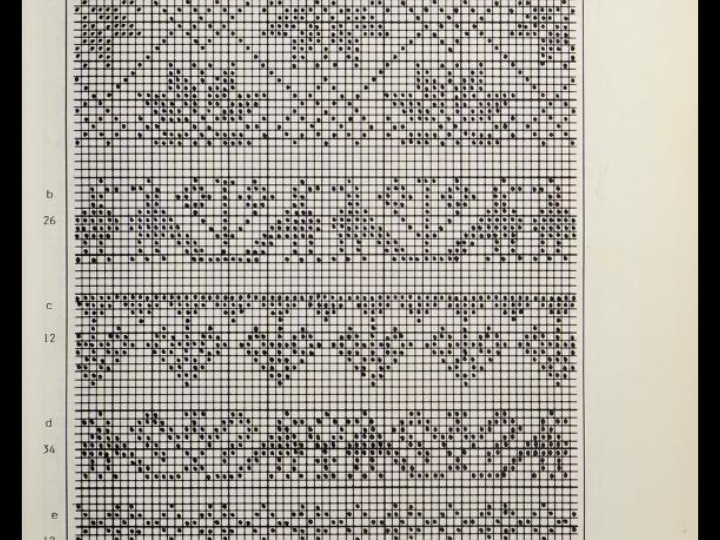 Схемы традиционных Скандинавских жаккардовых узоров спицами