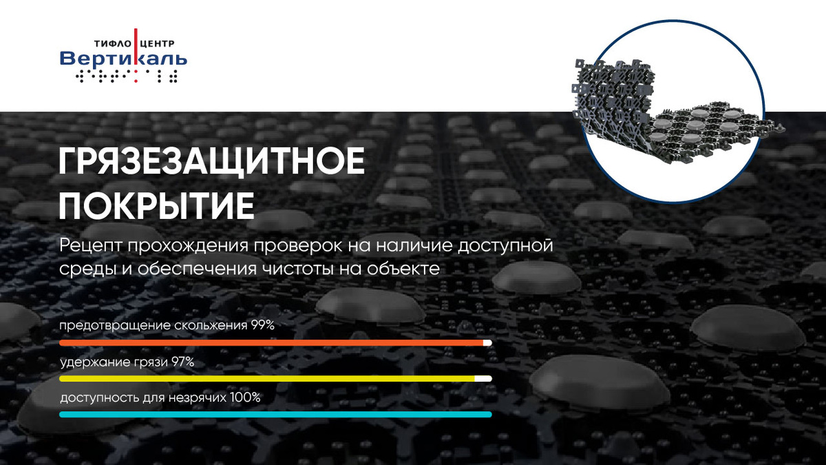 Идеальная защита от грязи + Противоскольжение + Доступная среда на объекте = «ТифлоПол»