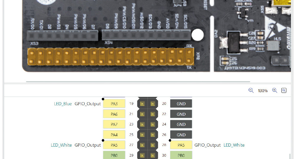 Оценка задержки обработки прерываний в ОСРВ FX-RTOS