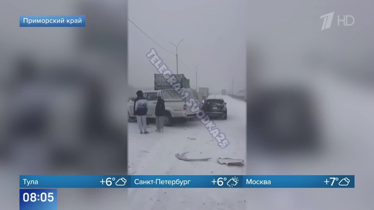    Первый канал