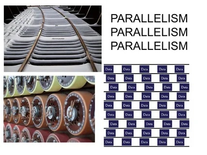 #English_stylistics #Parallelism #параллелизм
