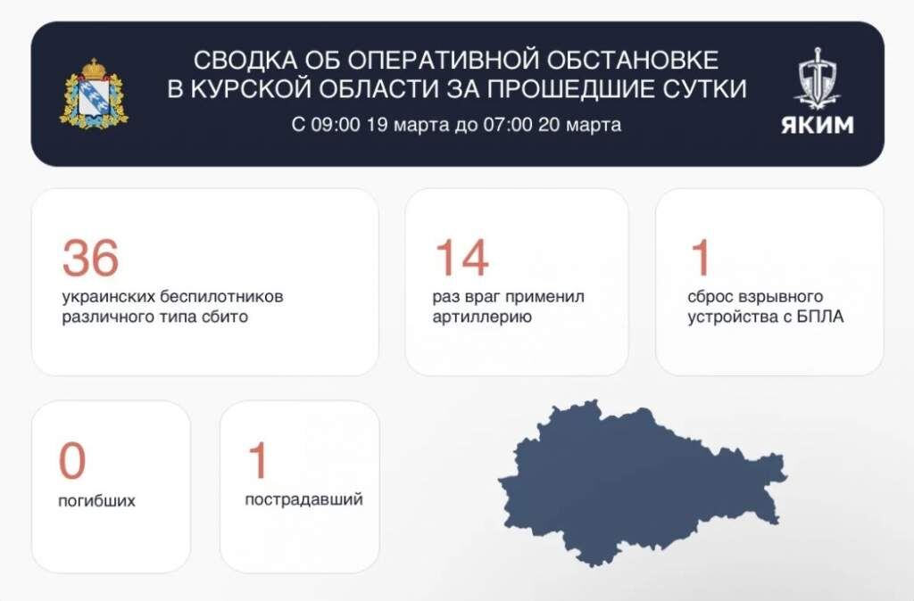    Фото из соцсетей Александра Хинштейна