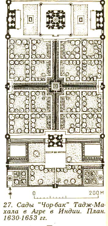 Чор-багх — четыре сада стихий. Так выглядит схема проекта