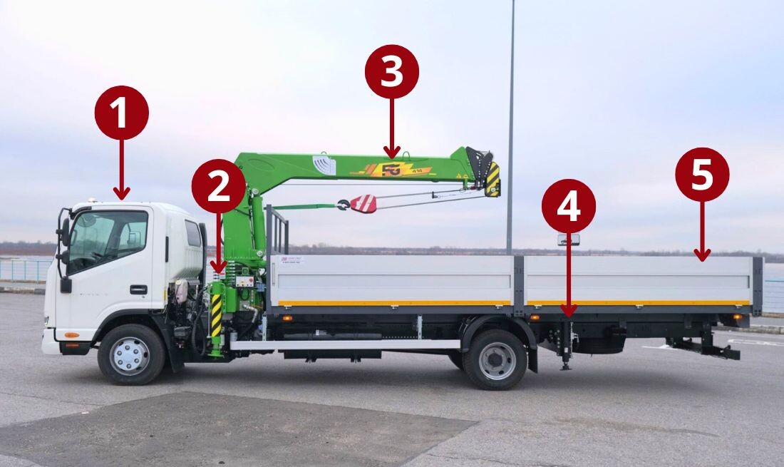 Источник: smarteco.ru