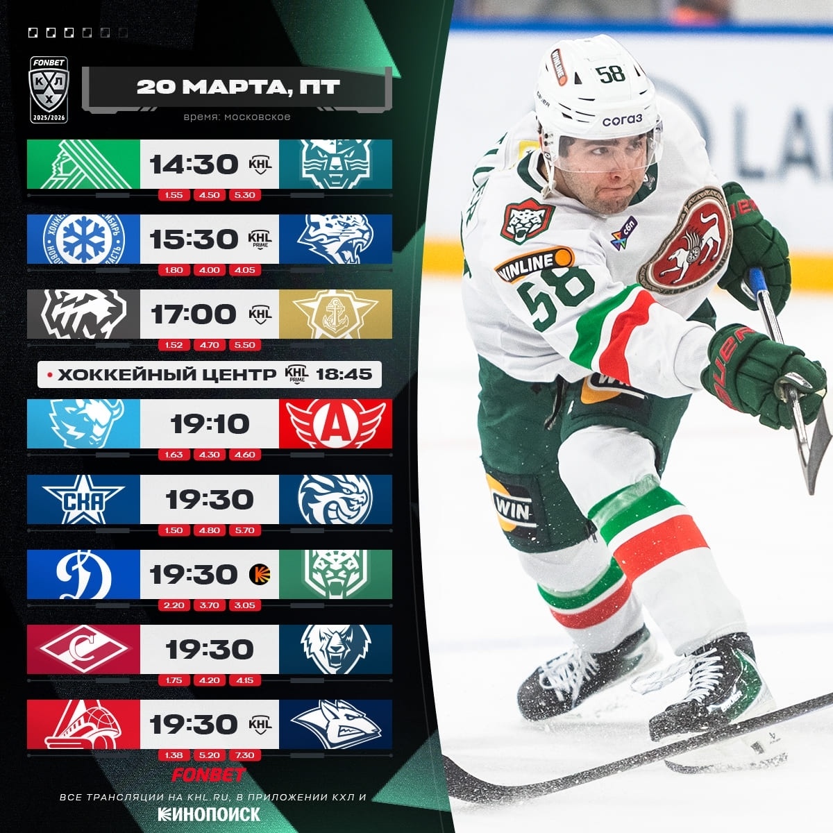    Графика: КХЛ