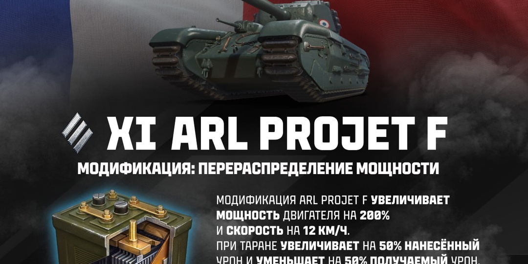АРЛ ПРОЕКТ Ф В МИРЕ ТАНКОВ  2026 ГОДУ!
