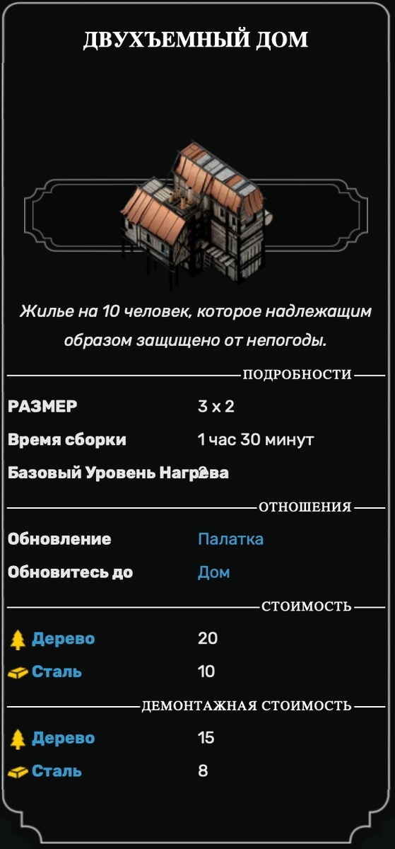 Создать карусель