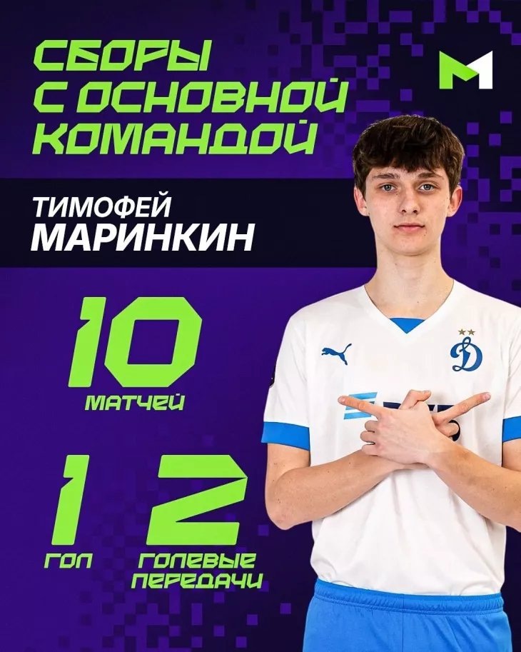    Тимофей Маринкин – недооцененная победа Гусева. Возможно, талант поколения Фото #2